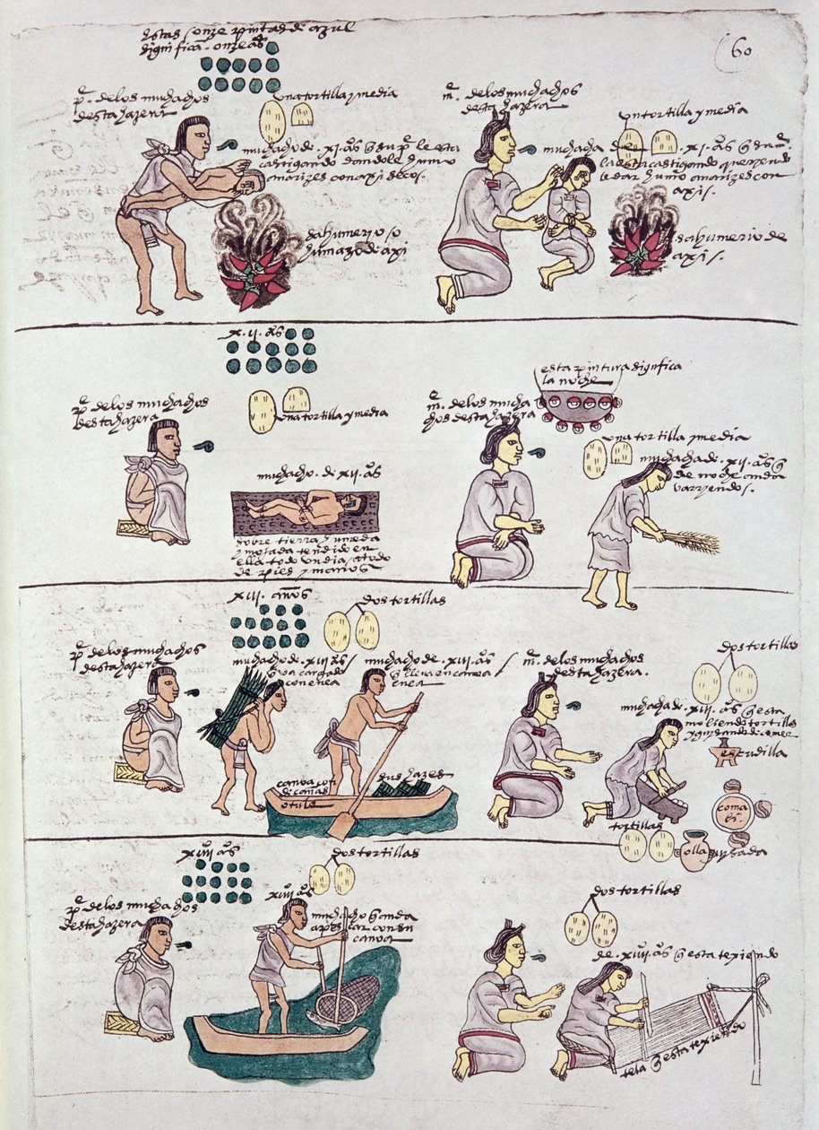 Página do Codex Mendoza, mostrando disciplina e tarefas atribuídas a crianças, México, c.1541-42 de Spanish School