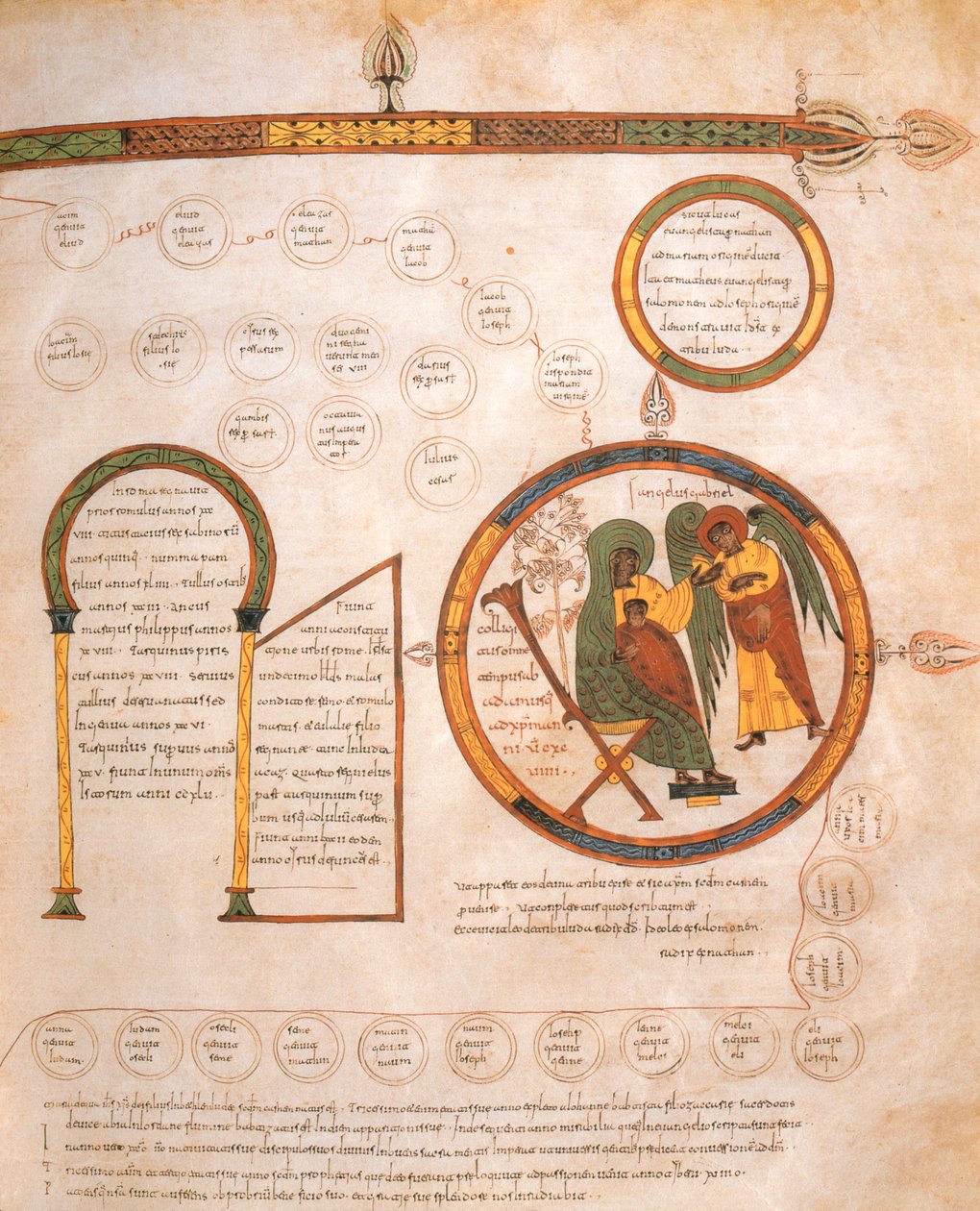 A Anunciação a Maria e a Genealogia de Jesus, da Bíblia visigodo-moçárabe de Santo Isidor, fol.10r., AD 960 (têmpera sobre velino) de Spanish School