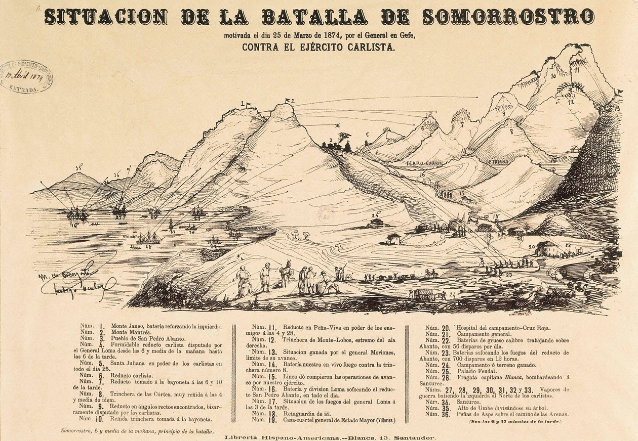 Terceira Guerra de Carlist (1872-1876): mapa da Batalha de Somorrostro no País Basco em 25/03/1874 (gravura) de Spanish School