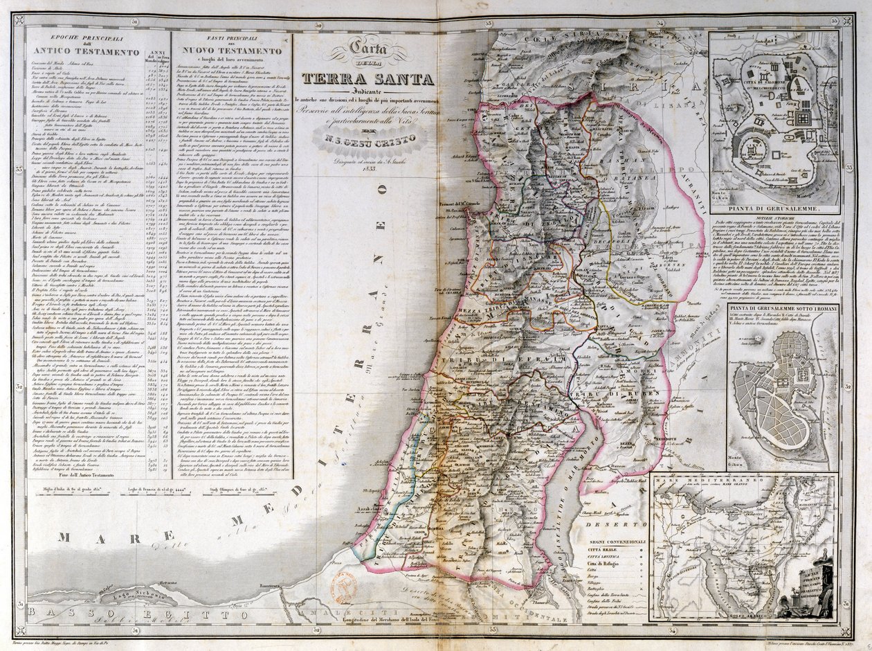 Mapa da Palestina mostrando também os limites de cada tribo. A. Stucchi de Stanislao Stucchi