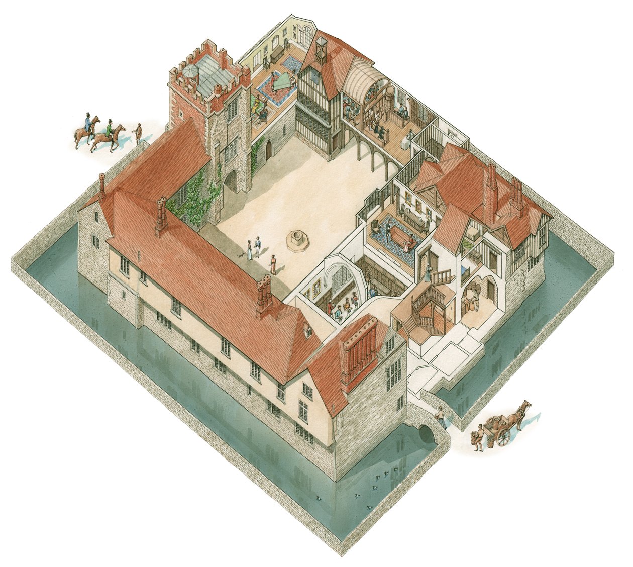 Ightham Mote, Kent, c.1800-1830 (tinta e aguarela) de Stephen Conlin