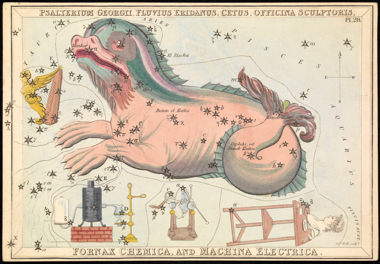 Psalterium Georgii, Fluvius Eridanus, Cetus, Officina Sculptories, Fornax Chemica e Machina Electrica, c.1825 (cartão, papel, tecido) de Sydney Hall