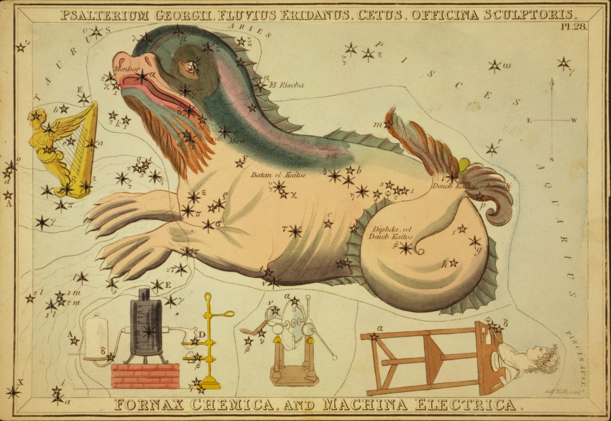 Saltério de Jorge, Rio Eridanus, Cetus, Planilha do Escultor, Forno Químico e Máquina Elétrica, Ilustração de 