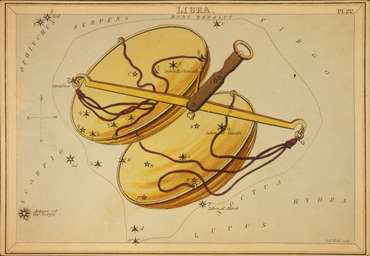 libra, ilustração de 