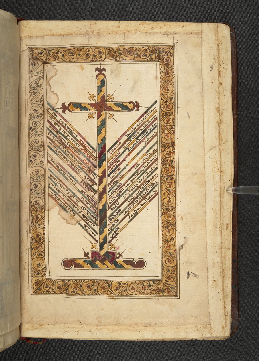 A cruz com um guia as visões das principais seitas cristãs orientais sobre a natureza de Cristo de Minārat al-aqdās de Syrian School