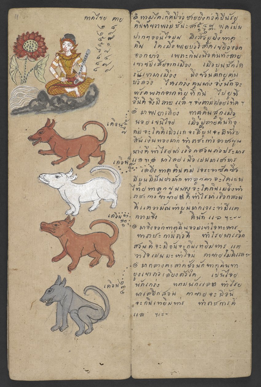 Ou 16455 f.11r, Animais do Zodíaco, de Phrommachat (pergaminho) de Thai School