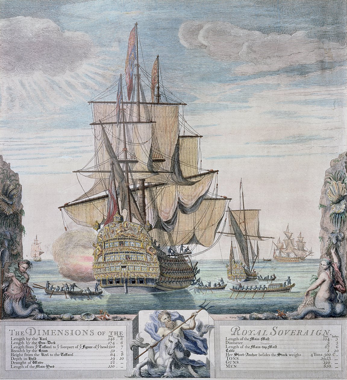 As Dimensões do Soberano Real, gravado por Claude du Bose, c.1721 (gravura colorida) de Thomas Baston