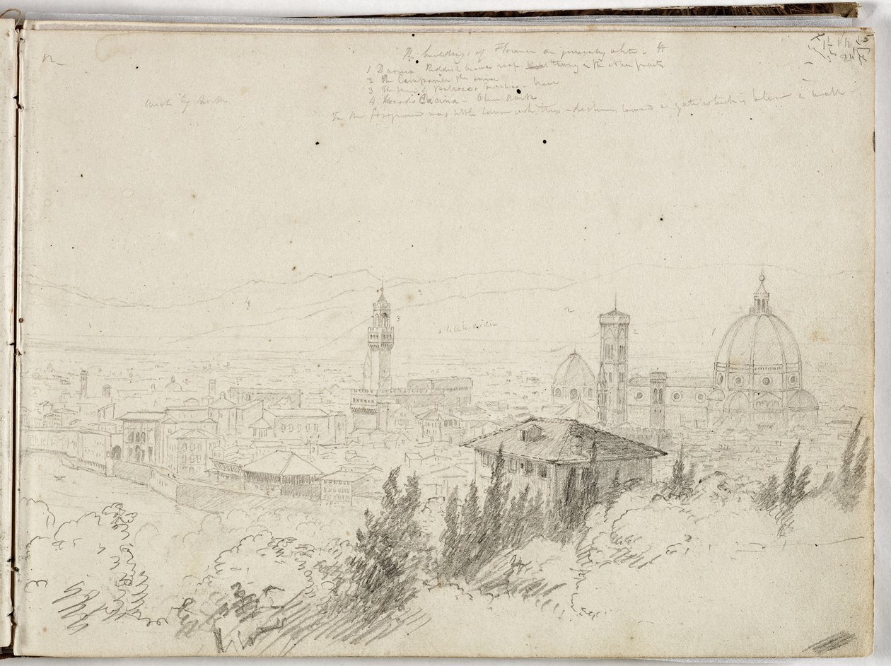 Panorama de Florença, c.1831 de Thomas Cole