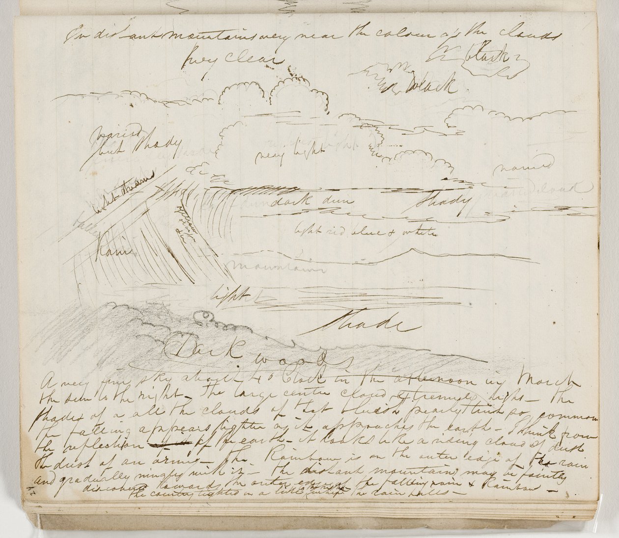 Untitled (estudo atmosférico com anotações) 1825 (caneta e tinta marrom sobre lápis de grafite sobre papel) de Thomas Cole