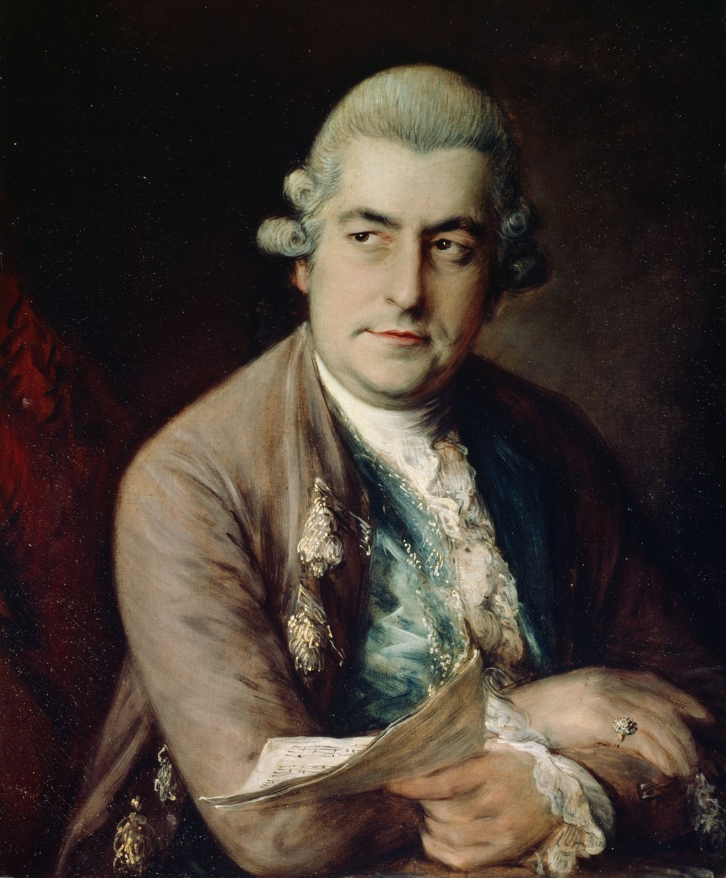 Johann Christian Bach, 1776 de Thomas Gainsborough