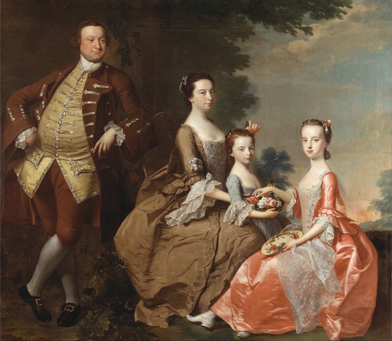 A Família Thistlethwayte de Thomas Hudson