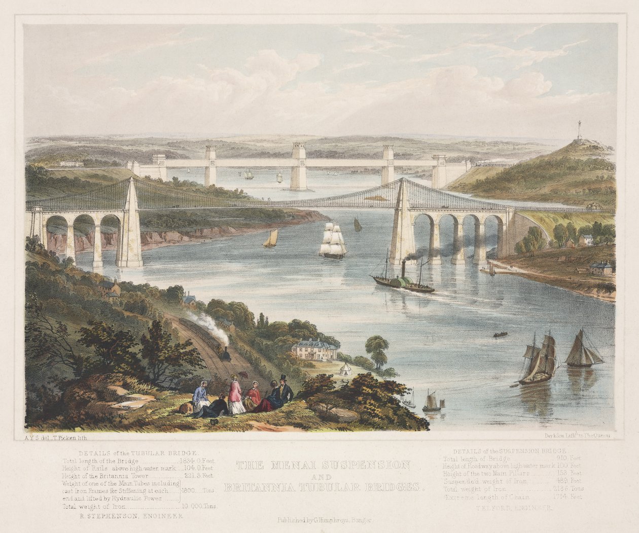 A suspensão de Menai e as pontes tubulares de Britannia, c.1855 de Thomas Picken