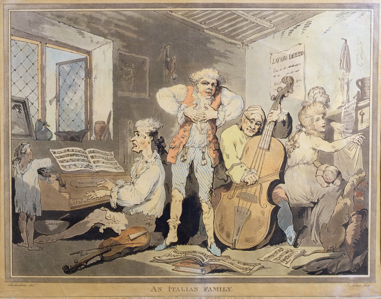 Uma família italiana, gravada por Samuel Alken (1756-1815), 1785 (par de 84562) de Thomas Rowlandson