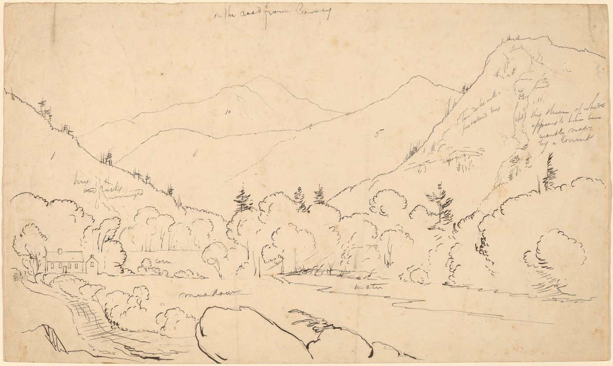 Na estrada de Conway de Thomas Cole
