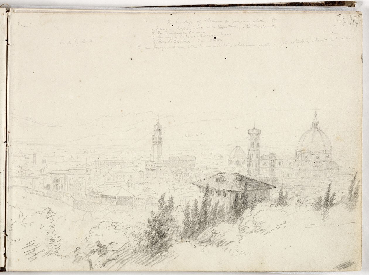 Panorama de Florença de Thomas Cole