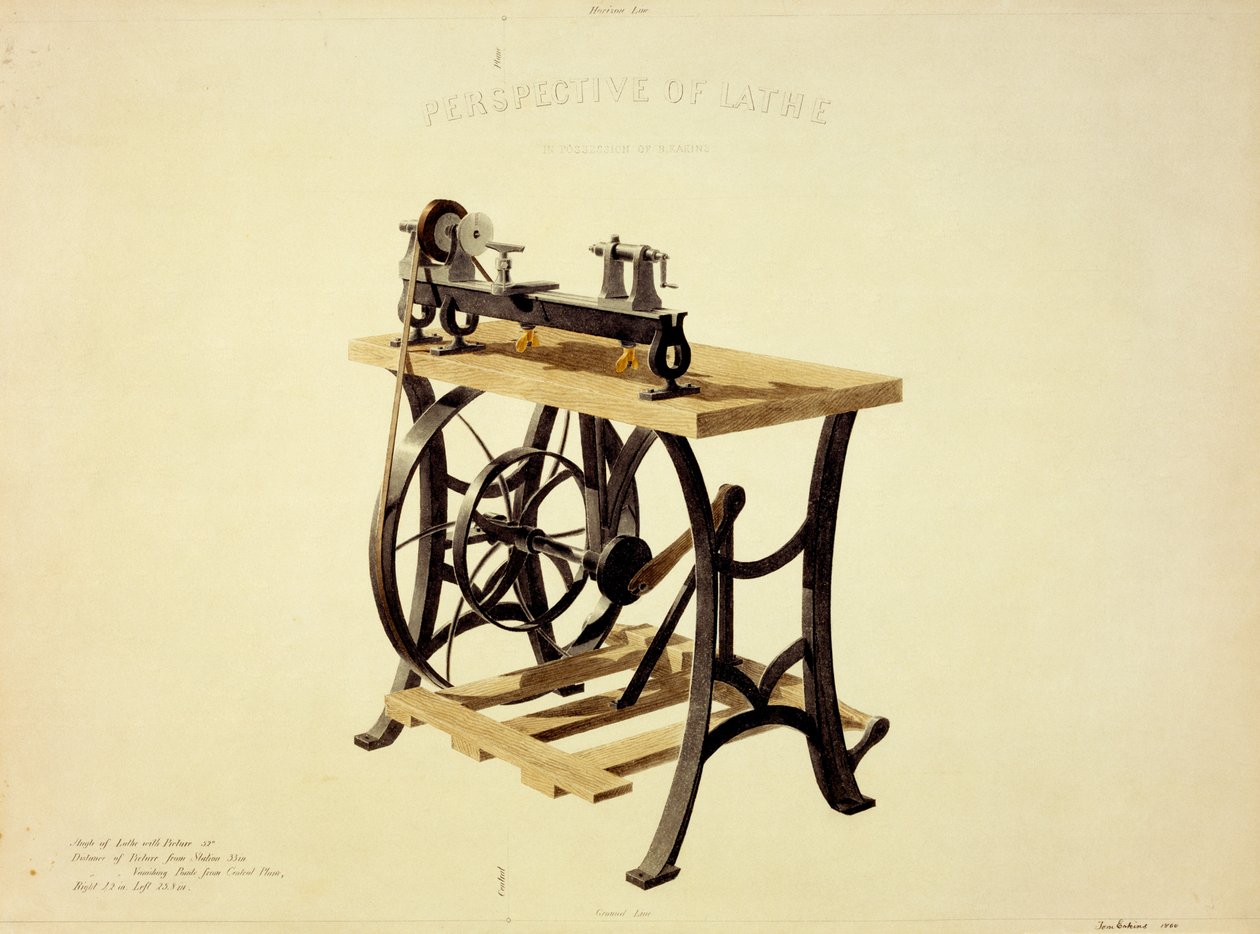 Perspetiva de um torno de Thomas Eakins