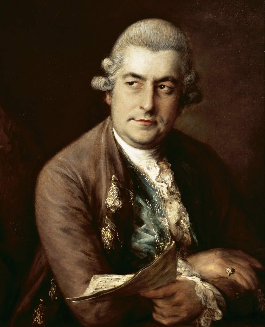 Johann Christian Bach, 1776 de Thomas Gainsborough