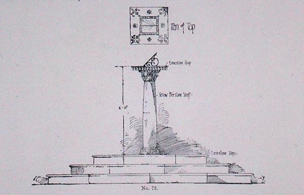 Desenho para uma marcação ao sol, de Thomas Mawson, "The Art and Craft of Garden Making", publicado em 1900 (gravura) de Thomas Hayton Mawson