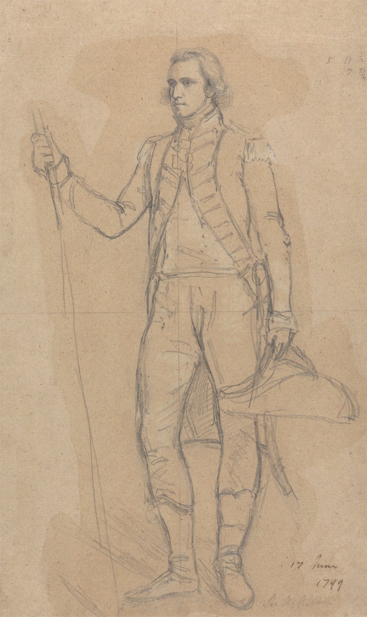 Estudo de Sir Alexander Allan de Thomas Hickey