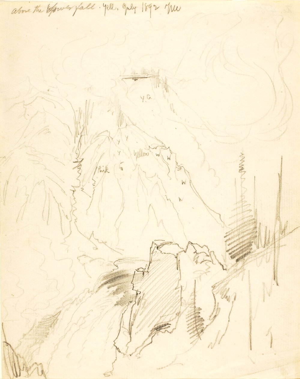 Acima da Queda Inferior, Yellowstone de Thomas Moran
