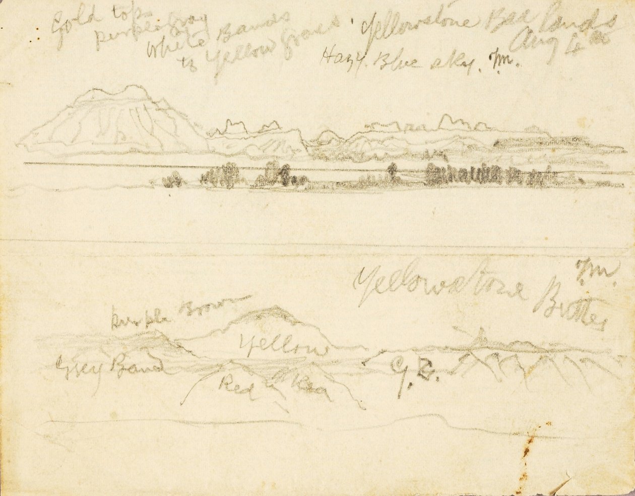 Yellowstone Bad Lands (e) Yellowstone Buttes de Thomas Moran