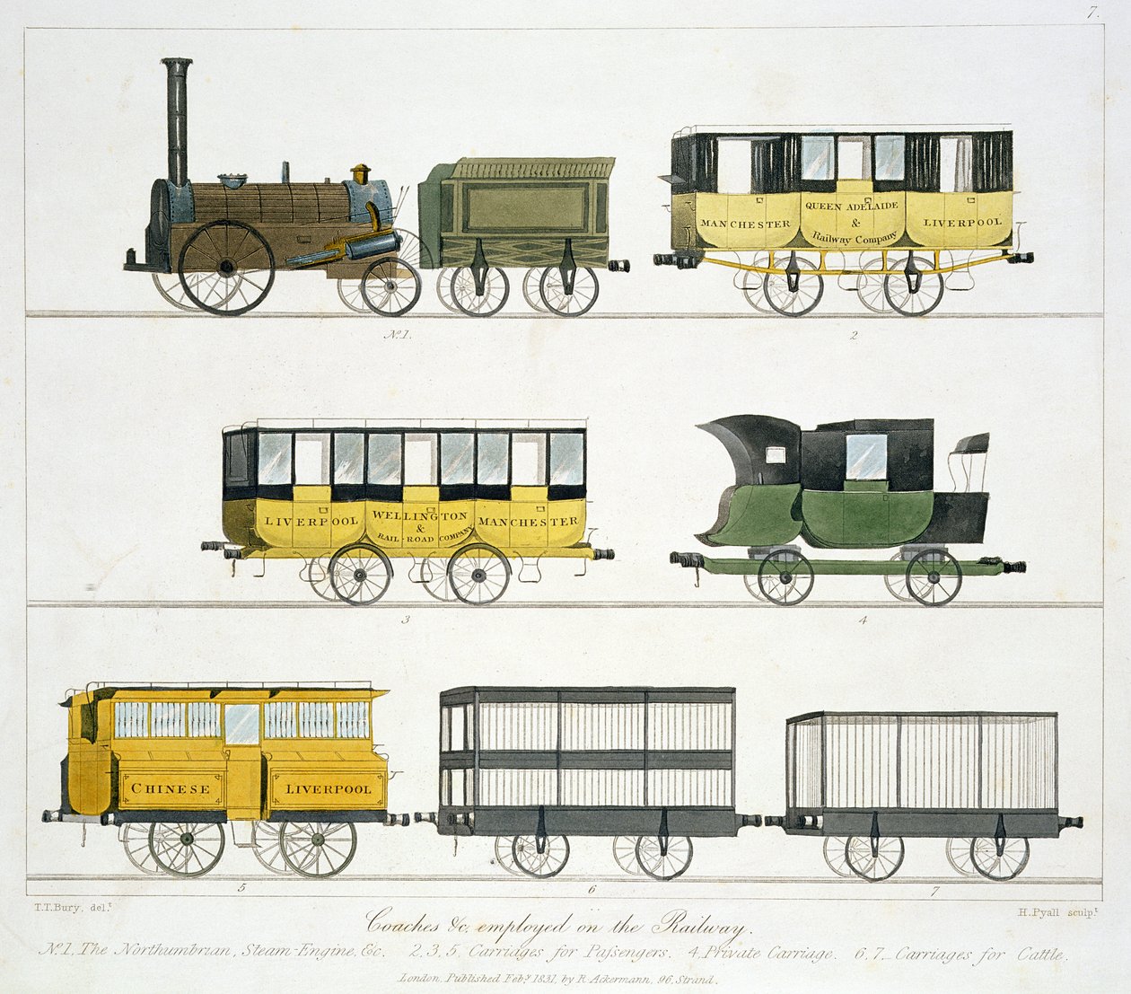 Treinadores empregados na estrada de ferro, placa 7 de Liverpool e Manchester Railway, gravada por Henry Pyall (1795-1833), pub. por R. Ackermann, 1831 de Thomas Talbot Bury