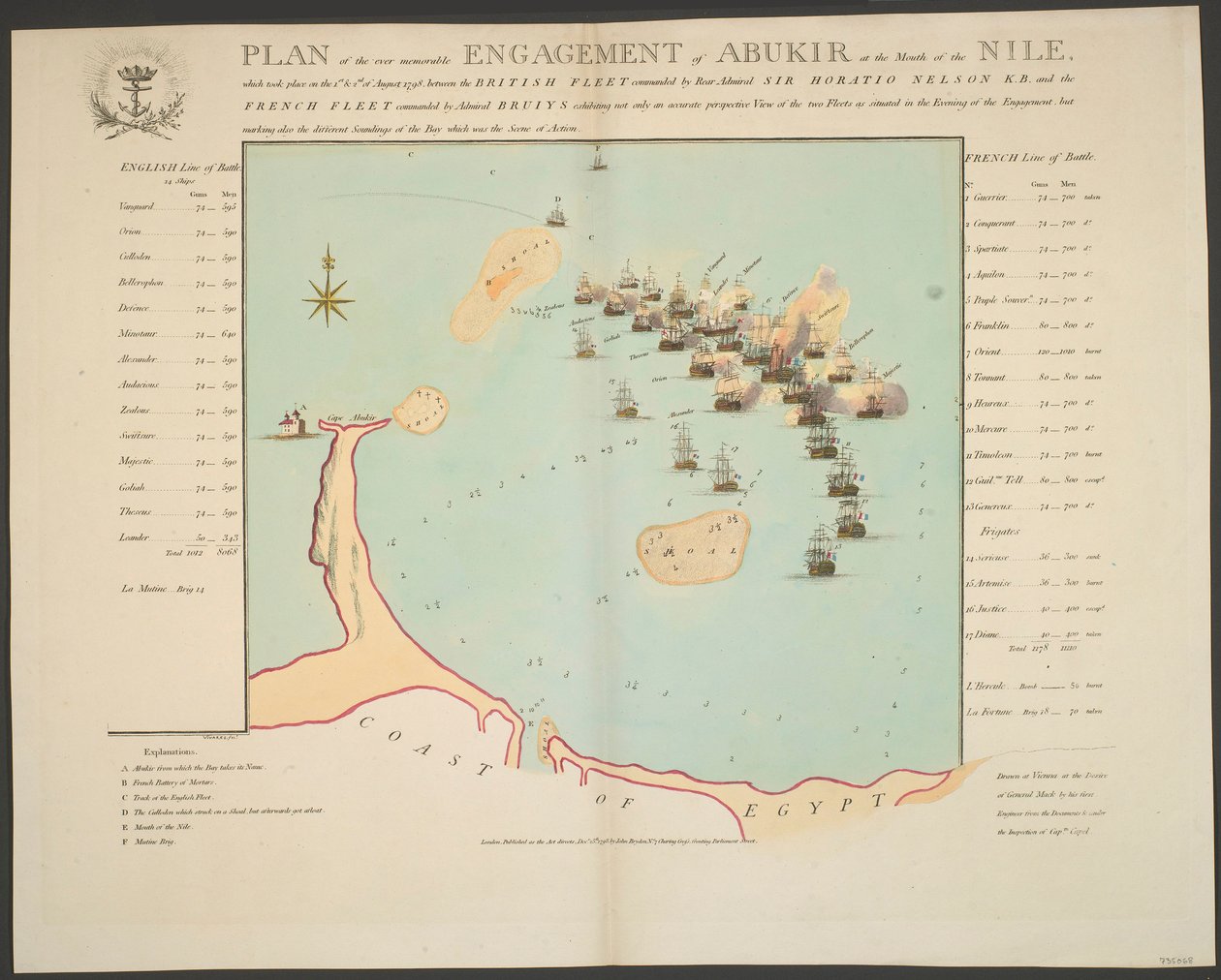 PLANO do memorável ENGATE de ABUKIR na foz do Nilo, que teve lugar no dia 1 e 2 de agosto de 1798, entre a FROTA BRITÂNICA comandada pelo Contra-Almirante SIR HORATIO NELSON K.B. e a FROTA FRANCESA comandada pelo Almirante BRUIYS exh de Thomas Vivares