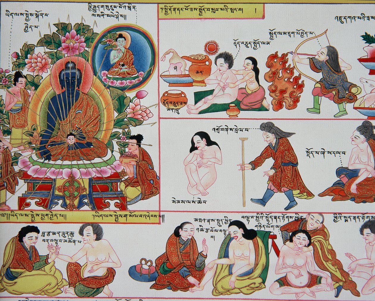 Manuscrito sobre medicina tibetana (detalhe de 389729) de Tibetan School