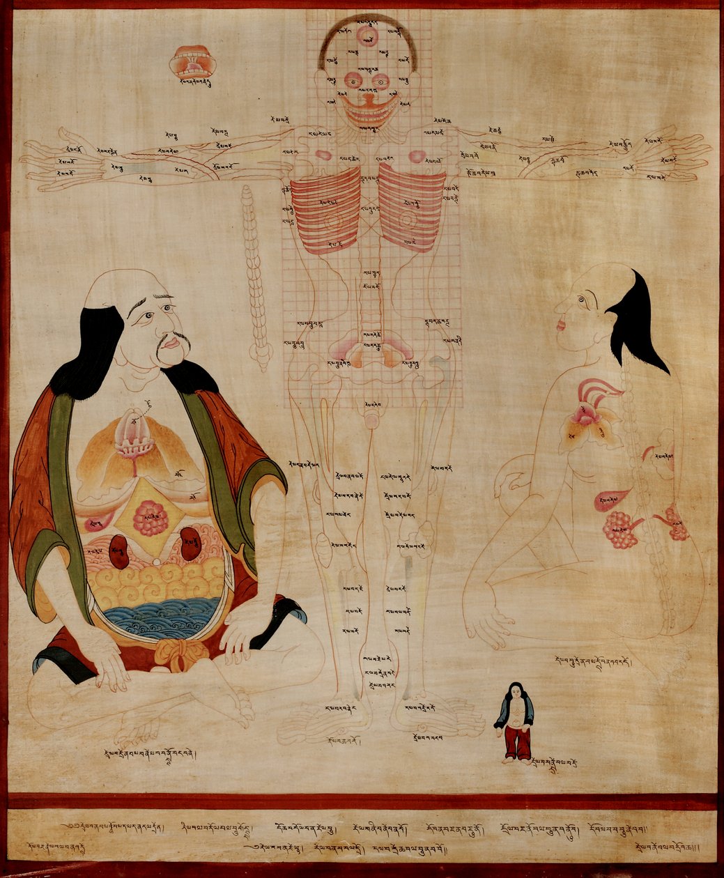 Manuscrito mostrando os pontos meridianos; de Tibetan School