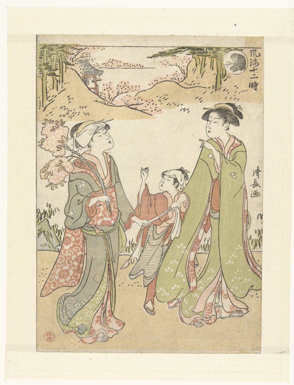 A hora do macaco
Representações elegantes das doze horas (título da série)
Furyu junitoki (título da série sobre o objecto) de Torii Kiyonaga