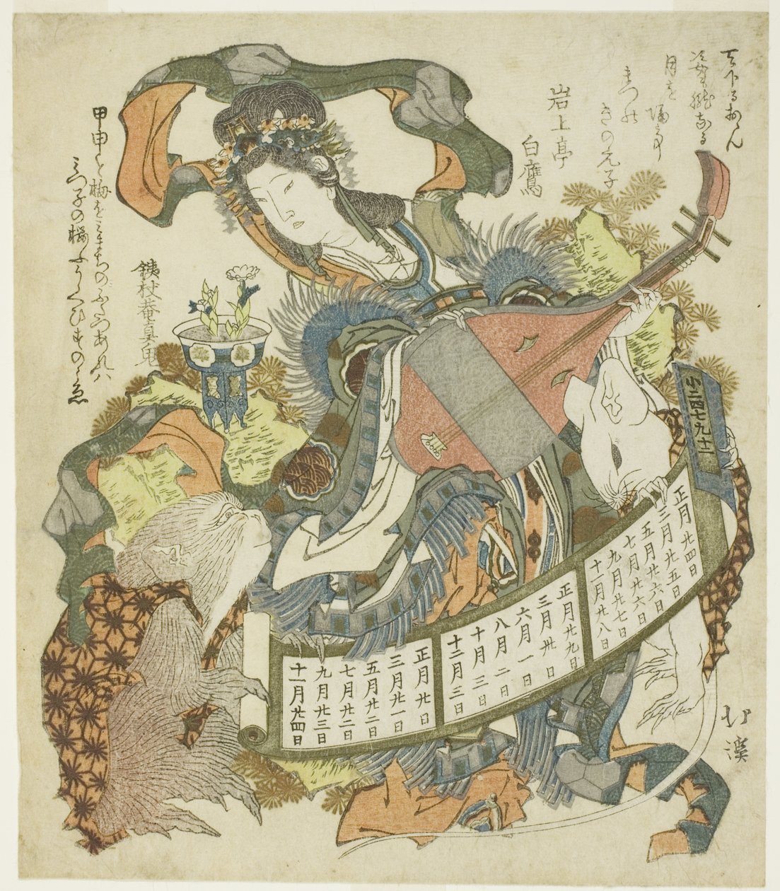 Benzaiten com macaco e rato de Totoya Hokkei