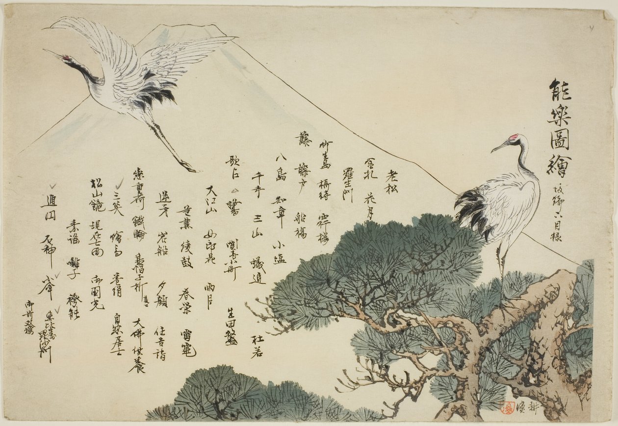 Página Índice, impressões .151-.200 (Vol.2), da série "Pictures of No Performances (Nogaku Zue)" de Tsukioka Kogyo