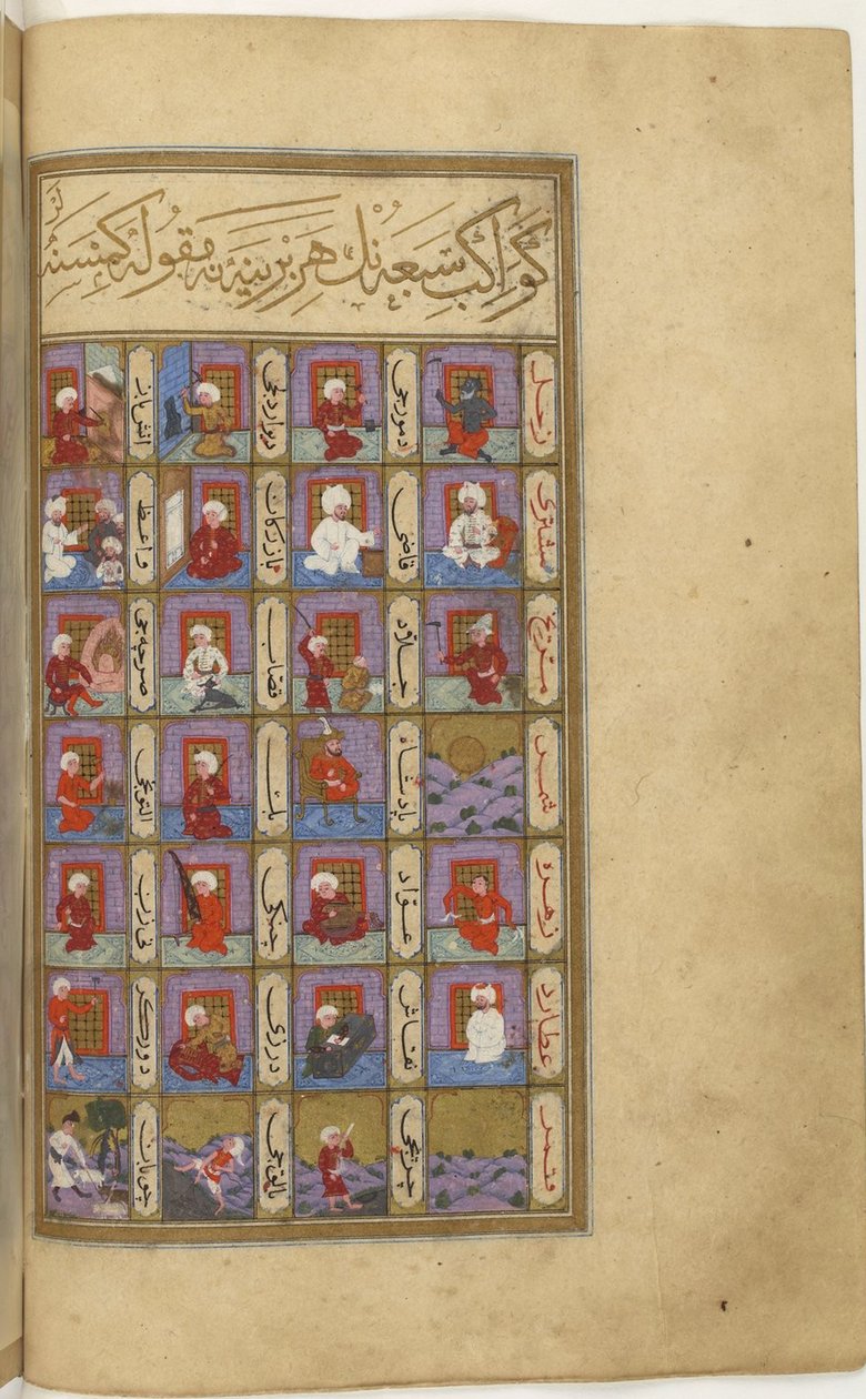 Ocupações relacionadas com os sete planetas, ilustração de "Seyyid Mohammed ibn Emir Hassan, Metali&39;u-sa" de Yenâbiü&39;s-siyâde, 1582 de Turkish School