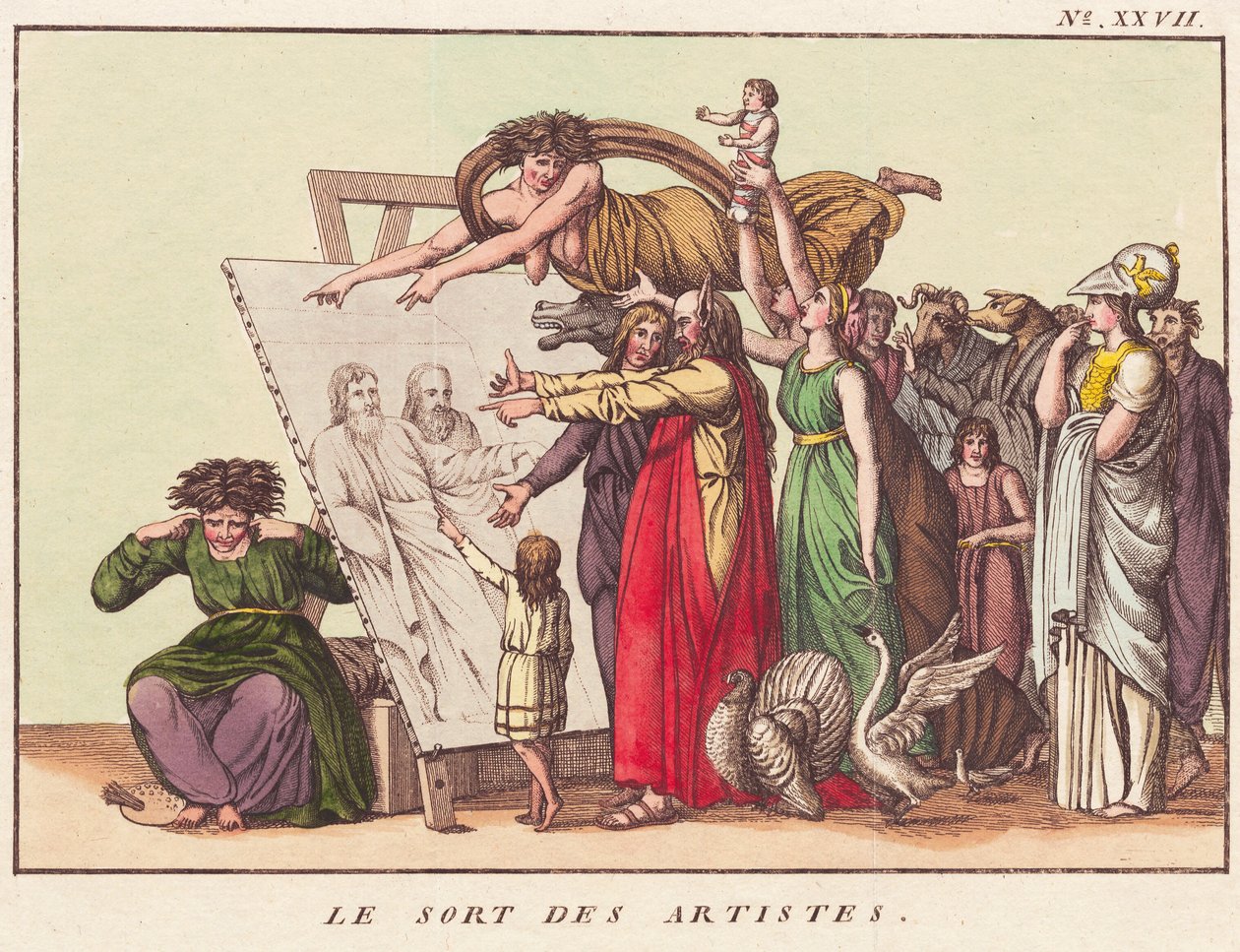 O destino dos artistas de Ubekendt dansk efter 1780