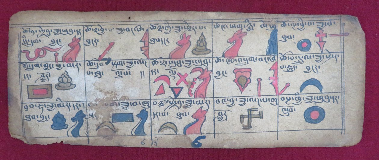 Almanaque astrológico Ersu por metade do sexto mês, com pictogramas e explicações em Ersu Shaba em tibetano de Unbekannt Unbekannt