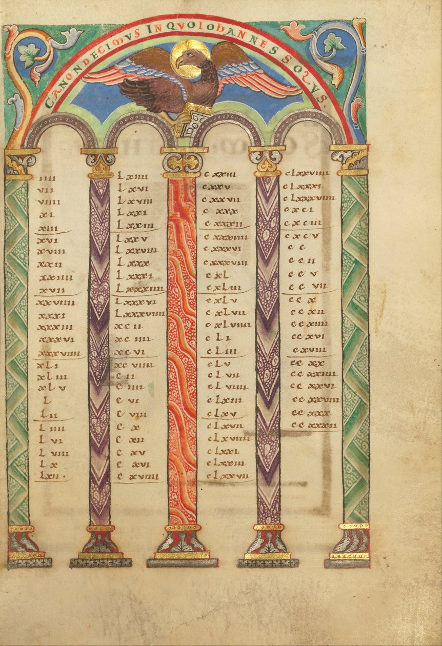 Página de tabela da Canon (6806932) de Unbekannt Unbekannt