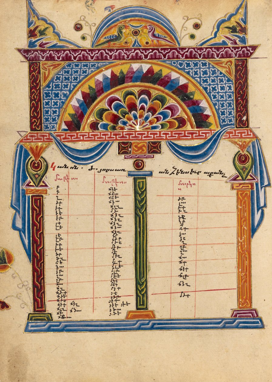 Página de tabela da Canon (6806947) de Unbekannt Unbekannt