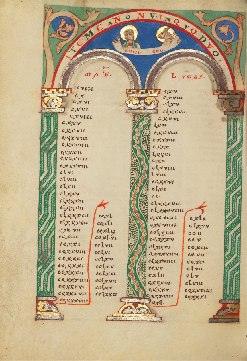 Página de tabela da Canon (6807952) de Unbekannt Unbekannt