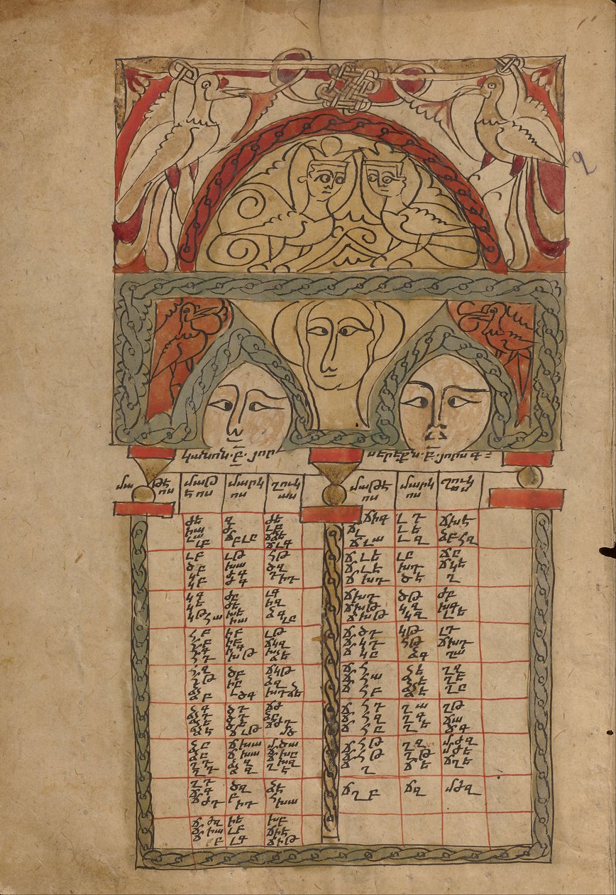 Página de tabela da Canon (6828629) de Unbekannt Unbekannt