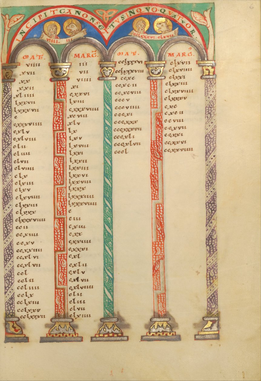 Página de tabela da Canon (6846398) de Unbekannt Unbekannt