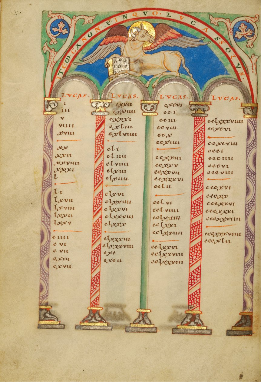 Página da Tabela da Canon (6848286) de Unbekannt Unbekannt