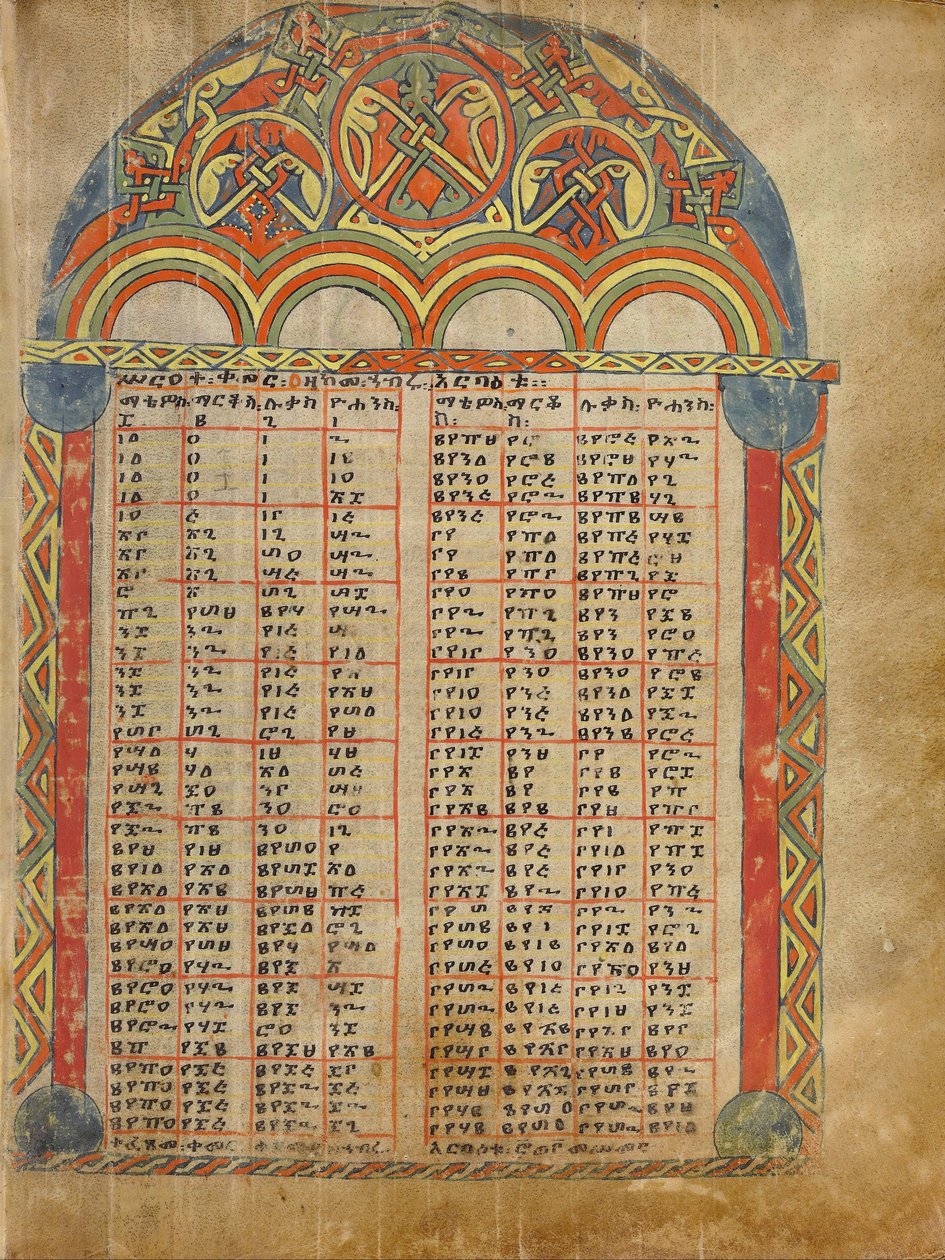 Página de tabela da Canon (6866843) de Unbekannt Unbekannt