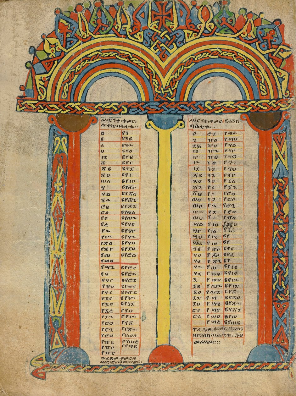 Página da Tabela da Canon (6891562) de Unbekannt Unbekannt