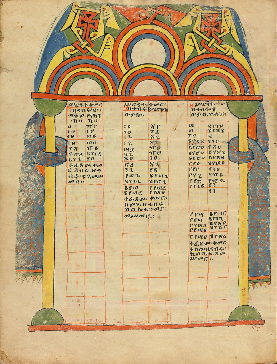 Página da tabela da Canon (6908089) de Unbekannt Unbekannt