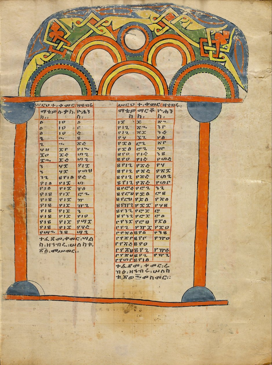 Página de tabela da Canon (6917007) de Unbekannt Unbekannt