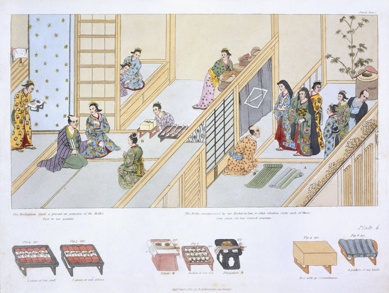 Costumes do casamento japonês de &39;Ilustrações do Japão&39; por Issac Titsingh (c.1740-1812), publicado em Londres 1822 de Unbekannt Unbekannt