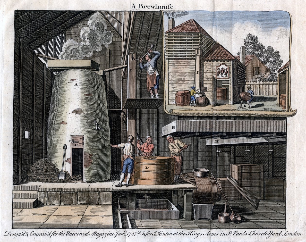 Cervejaria, 1747 de Unbekannt