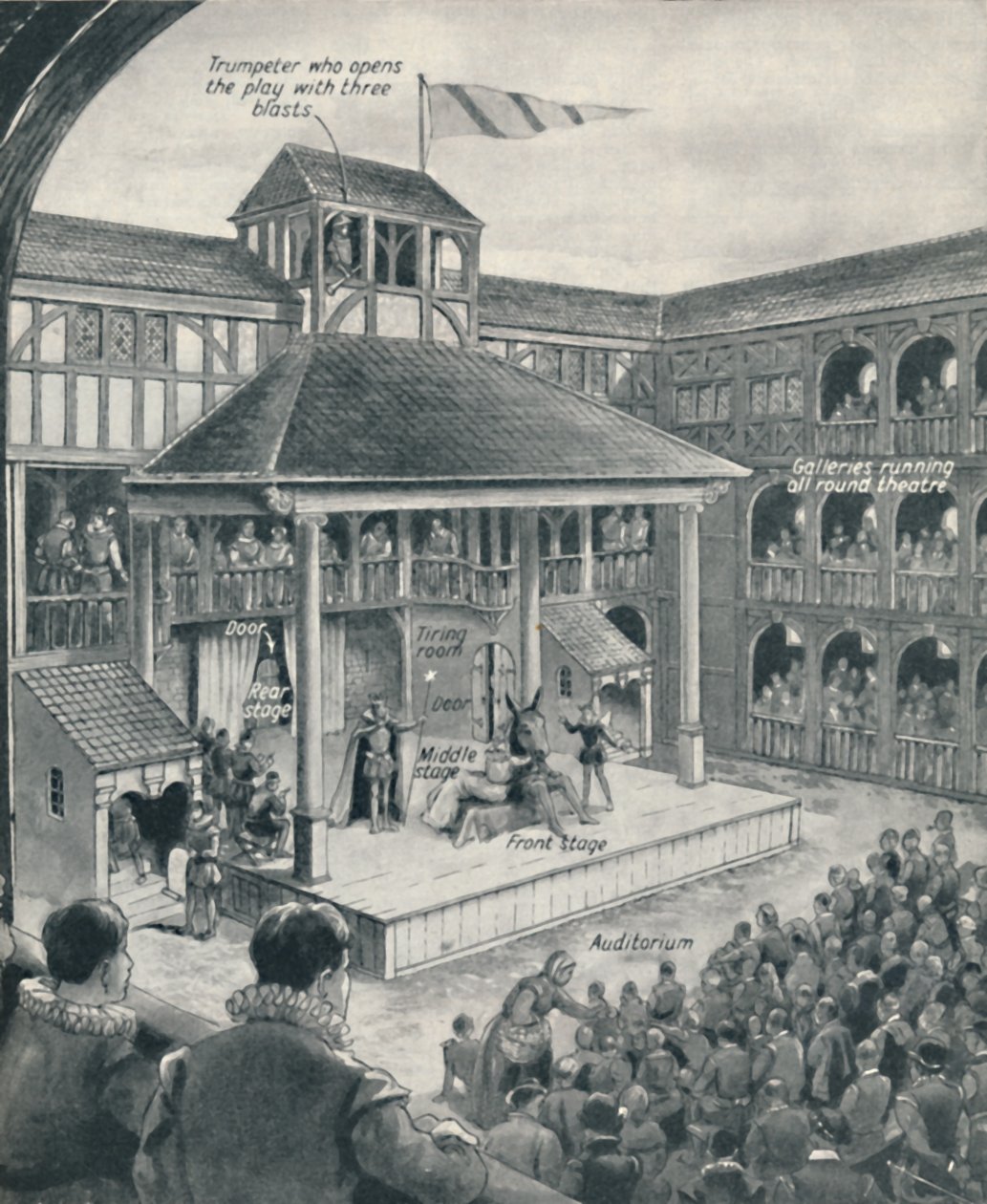 Um teatro de Londres no tempo de Shakespeares, c1934 de Unbekannt