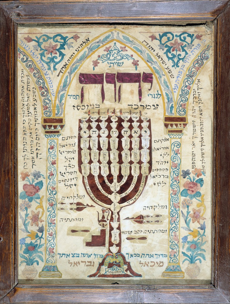 Um Misrach, indicando a direção de Jerusalém em casas judaicas, representando o Menorah (caneta e tinta com aquarela sobre papel) de Unbekannt