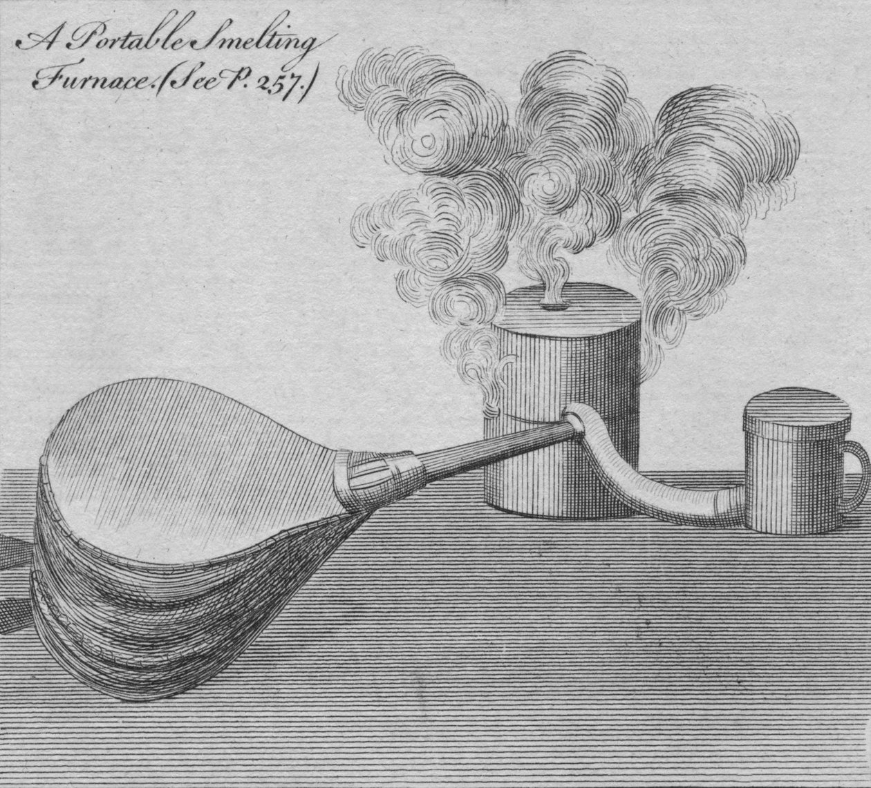 Um forno de fundição portátil, 1761. de Unbekannt
